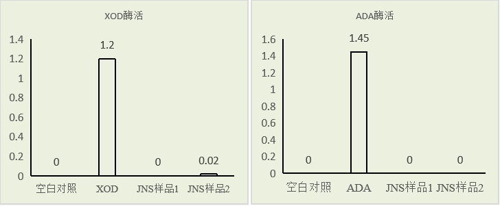 1680310294869127.png image.png