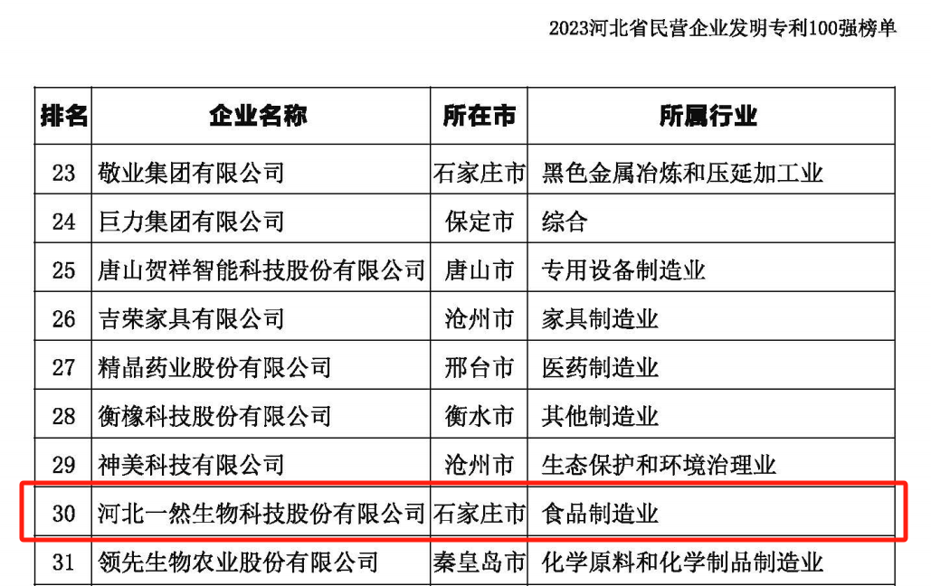 1698978882574677.png image.png